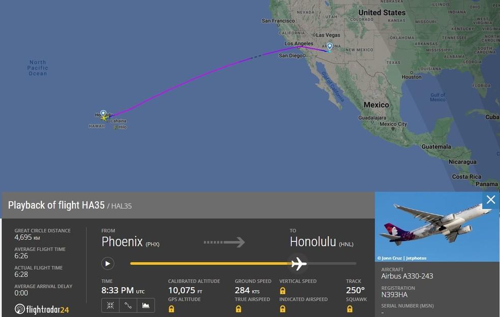 Image: https://mulherinteressante.com/wp-content/uploads/2022/12/postiimg-63a0441c3f7132331.jpg Imagem mostra o trajeto do voo HA35 Foto Flightradar24Reproduo
