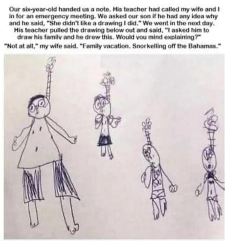 Desenho bizarro de criana 