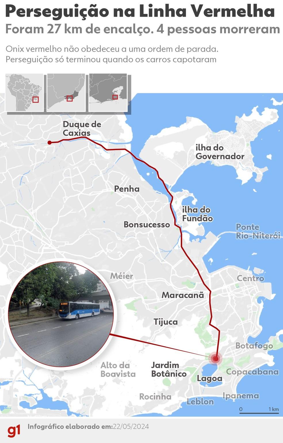 Mapa mostra a perseguio que terminou com 4 mortos Foto Infografia Wagner Magalhesg1
