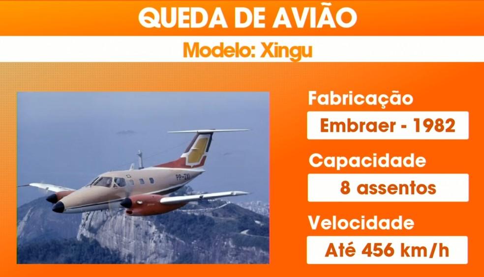 Veja como o modelo do avio da Embraer que caiu no interior de SP Foto ReproduoTV Vanguarda
