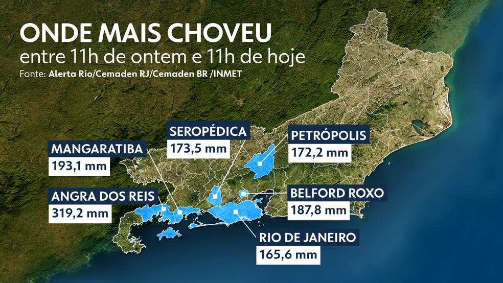 Pontos com maior ndice pluviomtrico em 24h Foto Arte TV Globo
